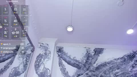 Aurora Rojas online show from March 5, 11:38 pm