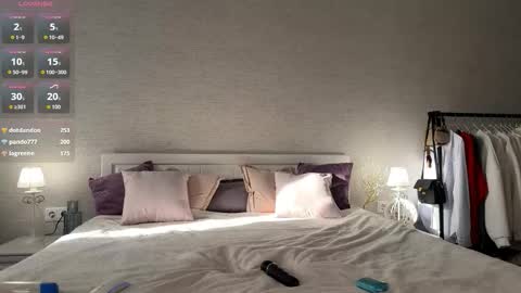 Annie online show from February 27, 1:11 pm