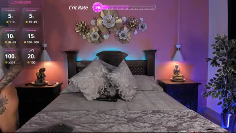  avriil online show from January 5, 7:07 pm