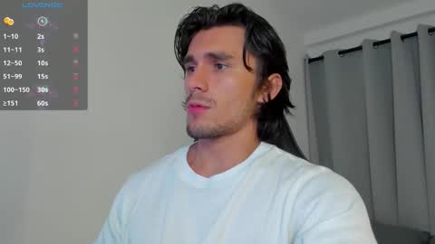 Snapshot of axel_owen chatting on October 15, 10:54 pm Axel online show from October 15, 10:54 pm