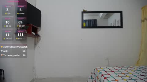 Snapshot of aynaraross1 chatting on January 20, 7:04 am aynaraross1 online show from January 20, 7:04 am