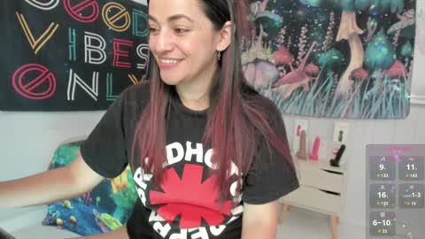 Azucena R online show from January 23, 6:24 pm