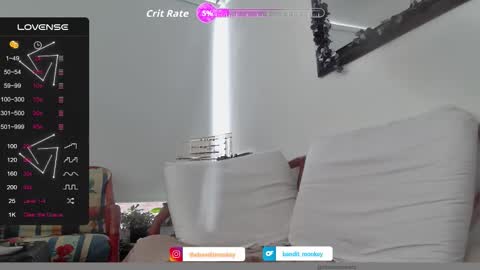 Snapshot of bandit_monkey chatting on February 8, 9:29 pm V E R O N I C A online show from February 8, 9:29 pm