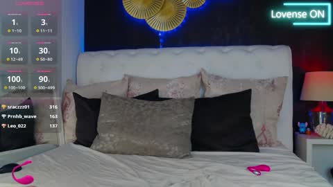 Snapshot of bellakarmma chatting on March 28, 7:24 pm Bella online show from March 28, 7:24 pm