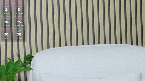 OnlyFans belovedkhlloe  online show from March 8, 8:01 pm