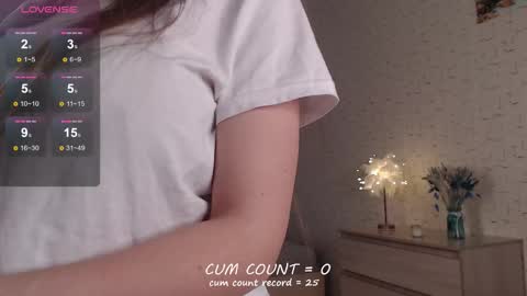 bettispaghetti online show from February 28, 5:58 pm