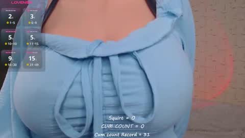 Snapshot of bettispaghetti chatting on July 12, 4:31 pm bettispaghetti online show from July 12, 4:31 pm