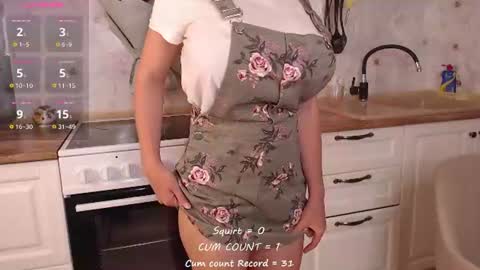 Snapshot of bettispaghetti chatting on July 15, 6:46 pm bettispaghetti online show from July 15, 6:46 pm