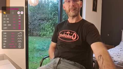 My name is David and if you like public exhibitions you wont be disappointed with me LoL - My favorite vibes is 44  online show from November 19, 8:25 am