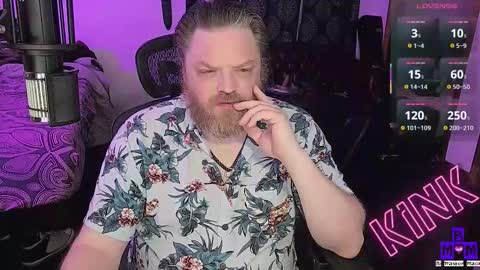 Bi Master Mack online show from March 16, 12:42 pm