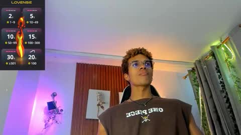 bigxxo online show from January 16, 3:21 am