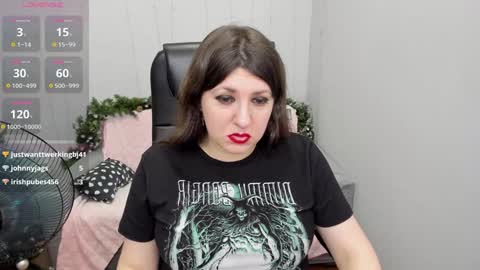 Snapshot of black_black_rose chatting on December 15, 3:34 am Rose online show from December 15, 3:34 am