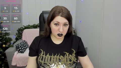Snapshot of black_black_rose chatting on January 12, 8:36 pm Rose online show from January 12, 8:36 pm