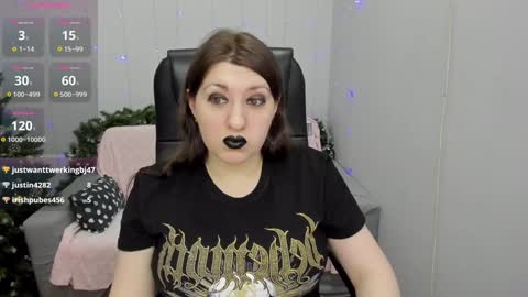 Snapshot of black_black_rose chatting on January 13, 3:34 am Rose online show from January 13, 3:34 am