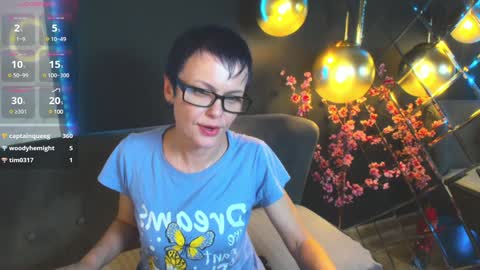 Brandi online show from January 17, 8:11 pm