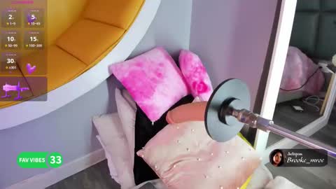 Snapshot of brooke_monroe chatting on January 5, 5:27 pm Brooke online show from January 5, 5:27 pm