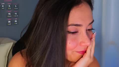 Snapshot of brookemillerx chatting on January 9, 10:22 pm Brooke Miller online show from January 9, 10:22 pm