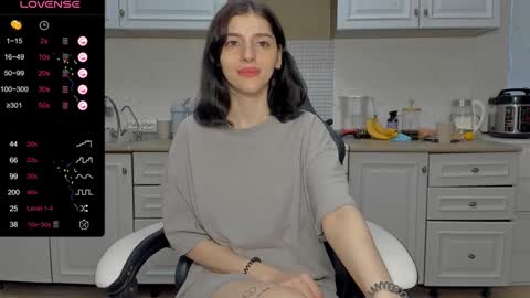 Snapshot of broosnica1 chatting on January 4, 11:54 am broosnica1 online show from January 4, 11:54 am