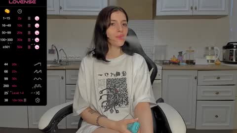 Snapshot of broosnica1 chatting on January 7, 10:11 am broosnica1 online show from January 7, 10:11 am