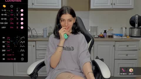 Snapshot of broosnica1 chatting on January 9, 11:02 pm broosnica1 online show from January 9, 11:02 pm