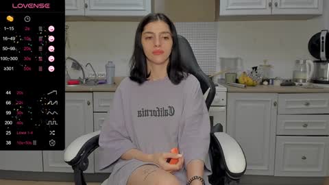 Snapshot of broosnica1 chatting on January 22, 1:00 pm broosnica1 online show from January 22, 1:00 pm