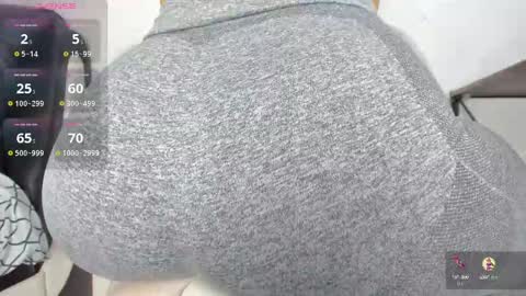 Snapshot of bubblebum4you chatting on February 14, 9:34 am bubblebum4you online show from February 14, 9:34 am