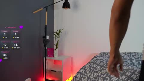 Buster independent model online show from November 15, 6:37 pm