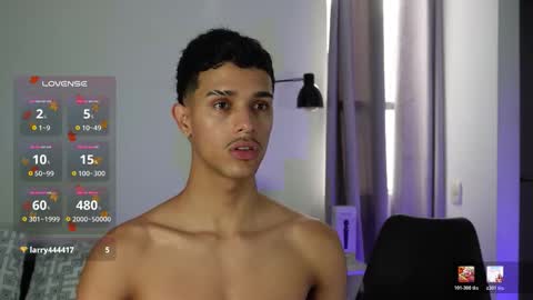 Buster independent model online show from January 8, 8:33 pm