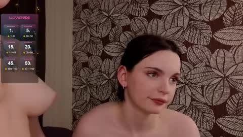 Snapshot of byrdtabitha chatting on February 27, 9:43 am Hi everyoneim Mayglad to see you online show from February 27, 9:43 am