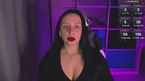 Christy online show from April 21, 5:39 pm