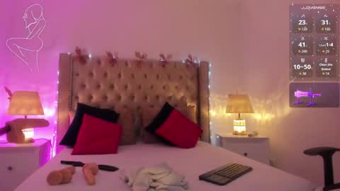 Candie  online show from May 21, 12:23 pm