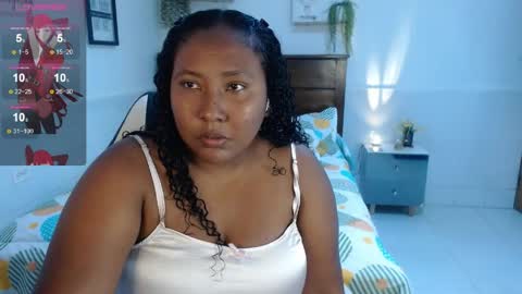 Carol de la torre online show from April 20, 7:15 pm