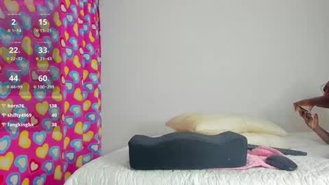 Caroline Tovar   Lovense is active my orgasms in your hands Give me more pleasure and make me cum online show from December 16, 1:10 am