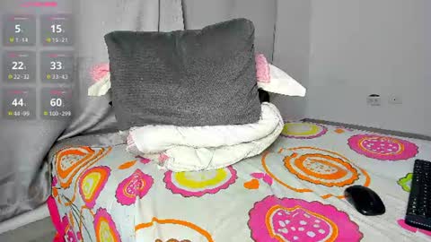 Caroline Tovar   Lovense is active my orgasms in your hands Give me more pleasure and make me cum online show from June 22, 3:25 am