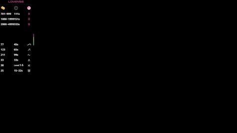 Kira online show from February 9, 4:11 pm