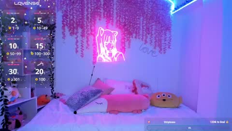 Snapshot of cat_kitty18 chatting on December 17, 7:48 pm Lorena Saenz online show from December 17, 7:48 pm