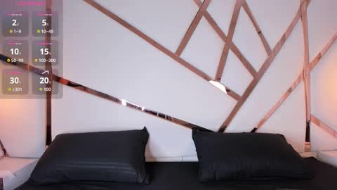 Celeste online show from February 18, 4:19 am