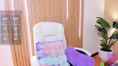 Celeste Wayne online show from March 24, 8:58 pm