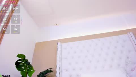 Snapshot of celeste_wayne chatting on June 25, 11:53 pm Celeste Wayne online show from June 25, 11:53 pm