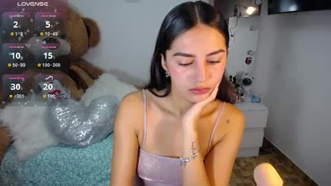 Snapshot of channelrose_1 chatting on January 16, 9:35 am Isabella online show from January 16, 9:35 am