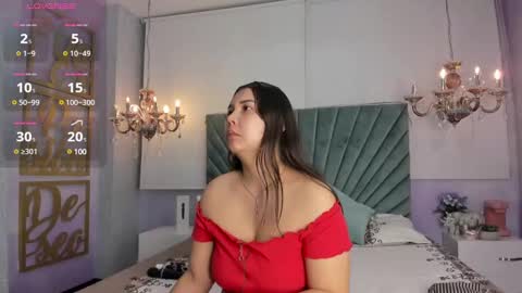 Snapshot of channeyprincess chatting on January 14, 11:42 am Channey online show from January 14, 11:42 am