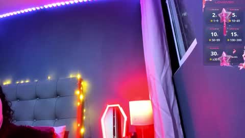 Snapshot of charlotte_jamees chatting on January 12, 11:21 pm Charlotte james online show from January 12, 11:21 pm