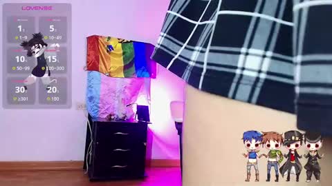 Snapshot of charlotte_joestar chatting on January 16, 7:12 am Charlie online show from January 16, 7:12 am