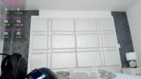 Snapshot of charlotte_whitee1 chatting on June 24, 12:48 pm Charlotte Everyday From 0700 to 1300 Col Time online show from June 24, 12:48 pm