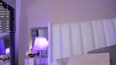 Snapshot of charlottreid chatting on January 8, 12:15 pm Charlot Treid online show from January 8, 12:15 pm