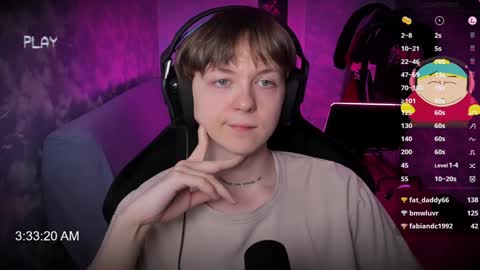 lynxy online show from January 11, 12:33 am