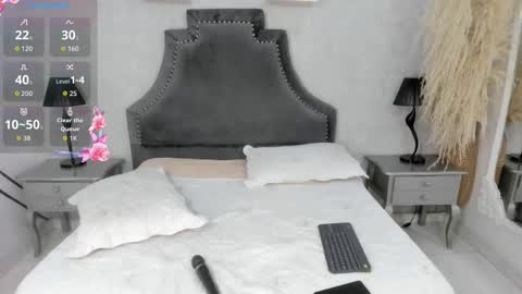 Beth online show from March 12, 8:48 pm