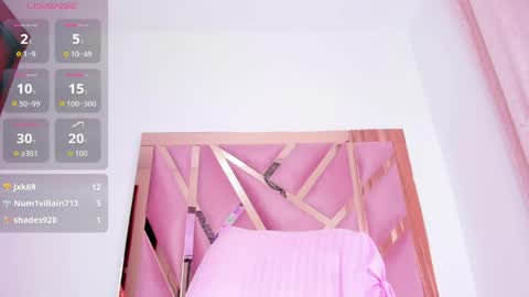 Cherry online show from April 8, 2:00 am