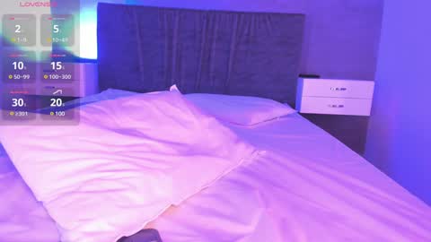 Cherry online show from January 25, 10:19 am