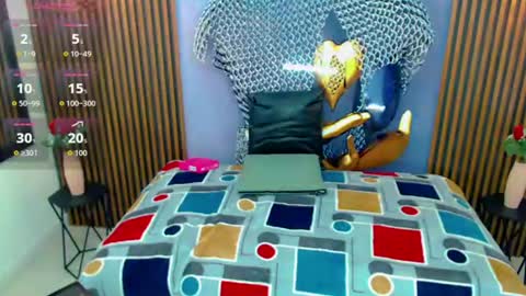 chrisshottx online show from July 2, 12:22 pm